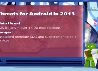 Aplikasi Android Gratis Dr.Web v.7 Anti Virus Light