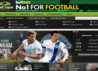 Website Gratis & Terbaik Melihat Hasil Pertandingan Sepabola