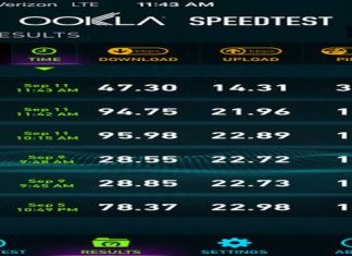 Aplikasi iPhone Untuk Uji Kecepatan & Bandwith Internet