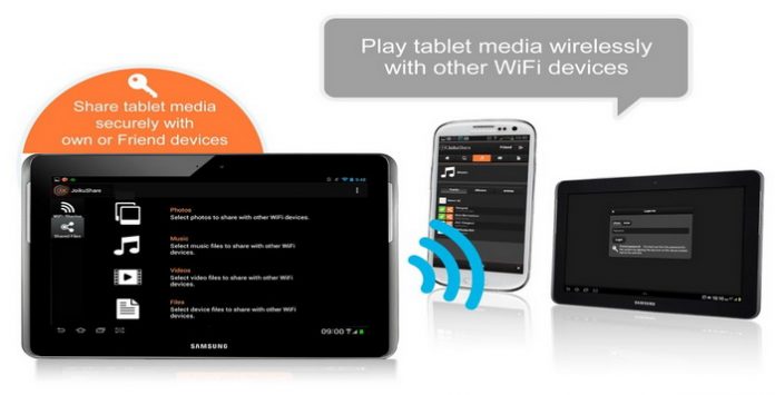 5 Aplikasi Sharing Atau Membuat WiFi Hotspot Untuk Android