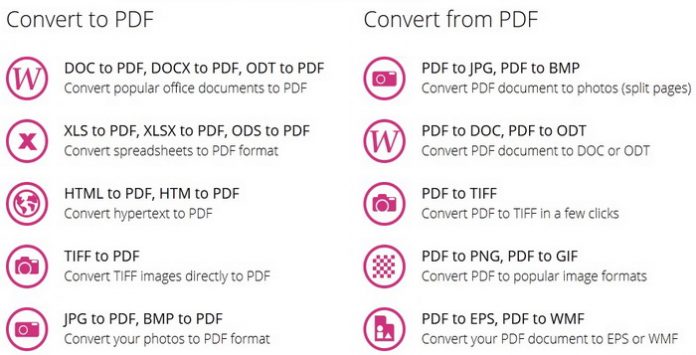 6 Software Gratis Untuk Mengubah File Word Ke File PDF
