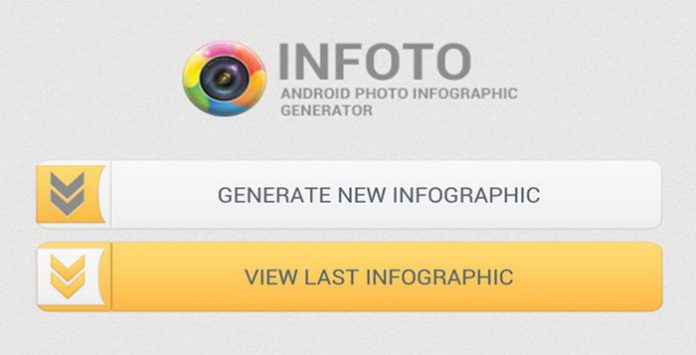 InFoto – Aplikasi Android Foto Infographic Generator