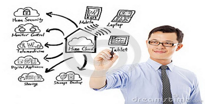 Media Penyimpanan Online Cloud Awan Terbaik Gratis
