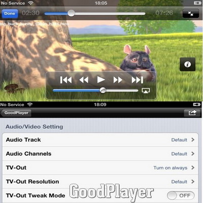 Player Video Mobile Terbaik & Gratis Untuk iPhone 2014_B