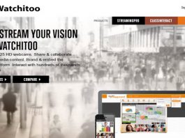 Presentasi Bisnis Online Dengan Watchitoo Webcam Streaming