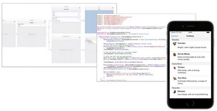Situs Web Untuk Belajar Pengembangan Aplikasi iOS Terbaik Situs Web Untuk Belajar Membuat Aplikasi iOS Terbaik