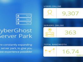 Software VPN Terbaik Dan Gratis Untuk Website Di Blokir